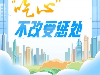 中央八项规定精神“画”重点⑥丨“吃心”不改受惩处