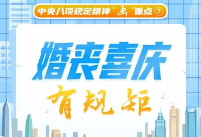 中央八项规定精神“画”重点⑦丨婚丧喜庆有规矩