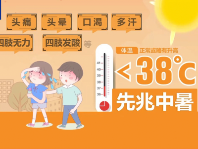 高考遇上高温天 这份“防暑指南”请转给考生！