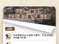 暴雨天气，这些防御知识赶紧学起来