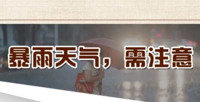 暴雨天气，这些防御知识赶紧学起来