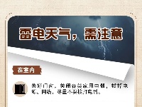 暴雨天气，这些防御知识赶紧学起来