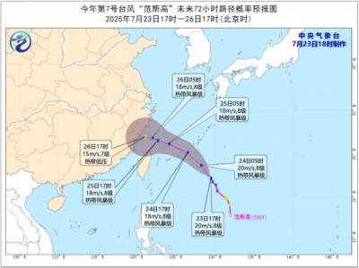8号台风“竹节草”生成，8月或有2—3个台风登陆或明显影响我国