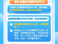 这里有一份基孔肯雅热防护科普指南，请查收