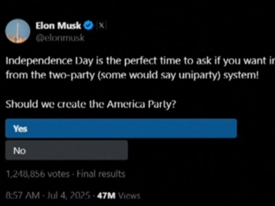 马斯克在美国“独立日”发起网络调查，次日宣布成立“美国党”