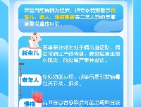这里有一份基孔肯雅热防护科普指南，请查收