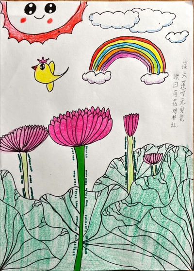 兴宁市第一小学刘伊扬丨绘画