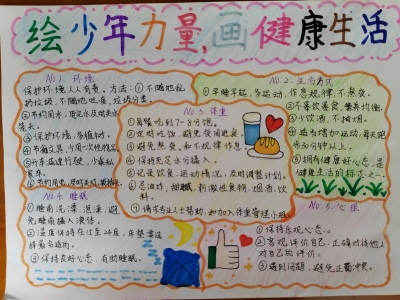 梅江区金山小学黄诗晴丨手抄报