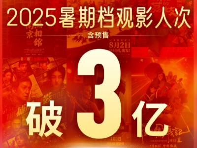 破3亿人次！2025年暑期档观影人次超过去年同期