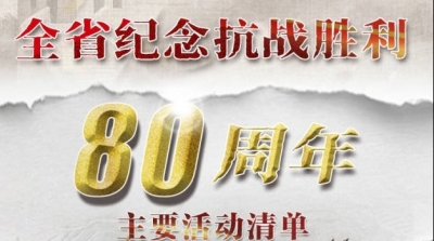 主要活动清单来了！广东围绕纪念抗战胜利80周年开展系列活动