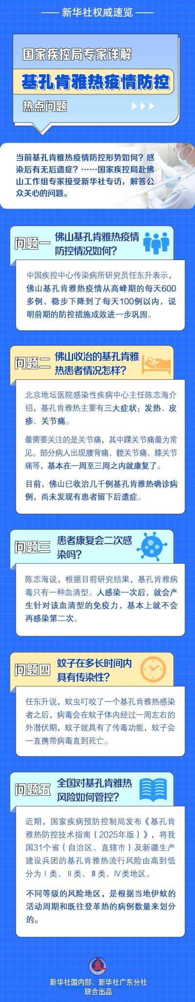 国家疾控局专家详解基孔肯雅热疫情防控热点问题