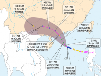 双预警齐发！台风或在广东沿海登陆 多地有大到暴雨
