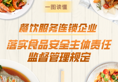 新规发布！明确餐饮服务连锁企业食品安全主体责任