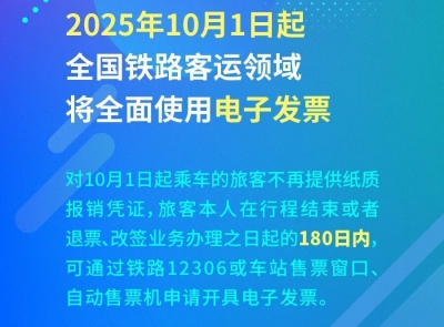 铁路取消纸质票后，脱网旅客如何获取电子发票？