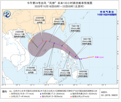 今年第24号台风“风神”已生成，路径公布
