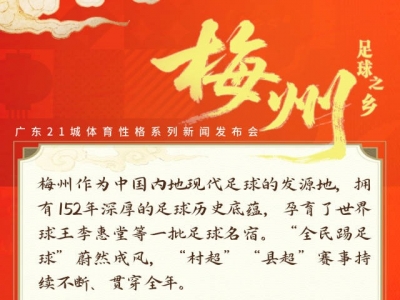 广东21地市都有什么体育性格？这组“体育名片”告诉你