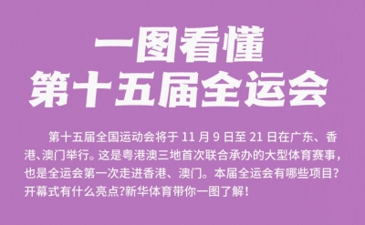 全运会｜一图看懂第十五届全运会