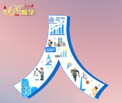 说“闻”解字·既重视“中国经济”也重视“中国人经济”，读懂这一字之变