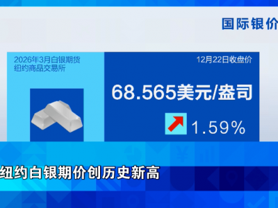 金饰克价首破1400元，再创新高