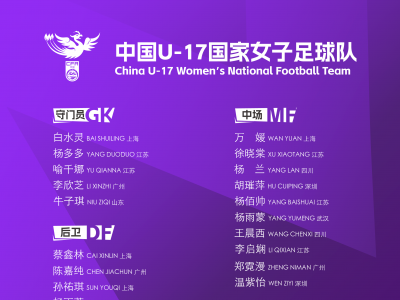 梅州市运动员温紫怡入选U17女足国家队