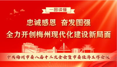 一图读懂市委八届十二次全会暨市委经济工作会议