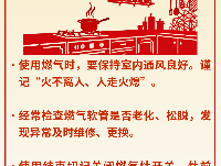 收好这份春节假期安全提示，平安过年！