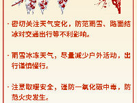 收好这份春节假期安全提示，平安过年！