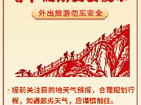 收好这份春节假期安全提示，平安过年！