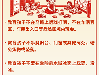 收好这份春节假期安全提示，平安过年！