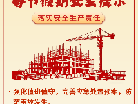 收好这份春节假期安全提示，平安过年！