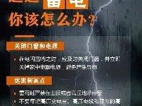 强对流天气要如何避险？收下这份应对指南→
