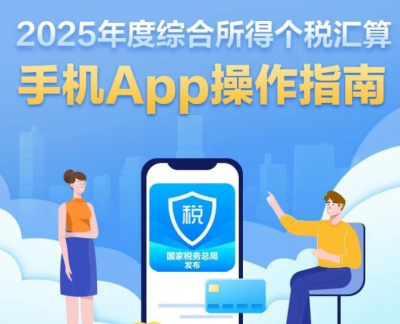 2025年度综合所得个税汇算今起办理 手机App操作一图读懂