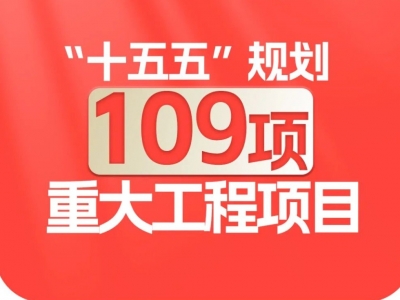 速览！“十五五”109项重大工程项目