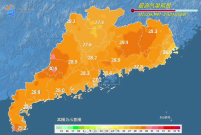 广东近三日阳光增多，粤东最高气温或达30℃！