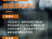 强对流天气要如何避险？收下这份应对指南→