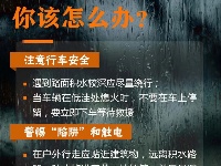 强对流天气要如何避险？收下这份应对指南→