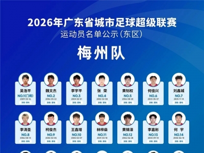 4月25日正式开赛！“粤超”梅州队38人名单公示