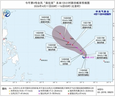 “森拉克”将继续增强！最强可达超强台风级