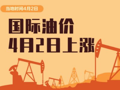 国际油价，大涨！