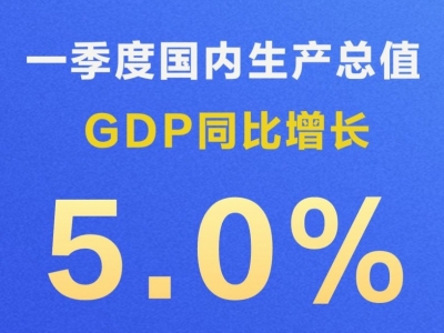 5.0%！彰显韧性活力，实现良好开局