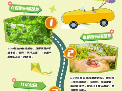 五一避峰游首选！蕉岭县蓝坊镇推出两条精品文旅线路
