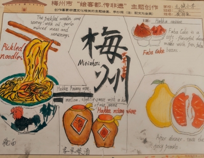 梅江区元城小学黄梓豪丨绘画　