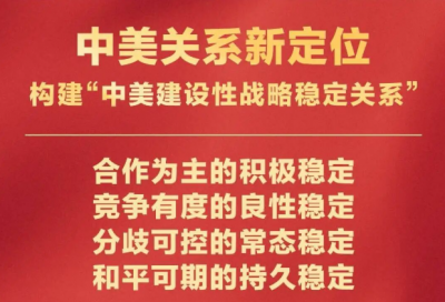 大国外交最前线丨中美关系新定位！如何理解“中美建设性战略稳定关系”？