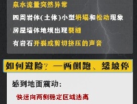 连续降雨易发次生灾害！这份自救指南请收藏好→