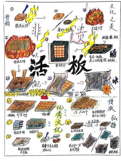 照片墙丨少年手中，千年国风