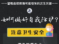 连续降雨易发次生灾害！这份自救指南请收藏好→