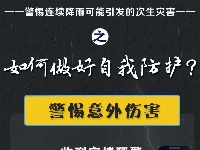 连续降雨易发次生灾害！这份自救指南请收藏好→