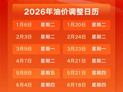 油价又要调整
