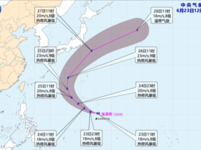超强台风“米克拉”不影响广东，未来几日注意雷雨