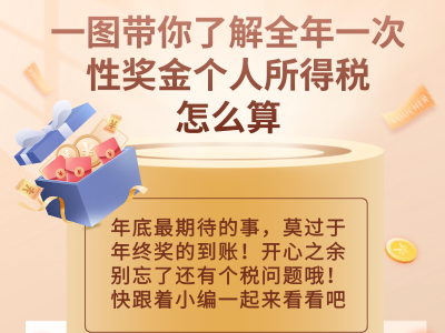 一图带你了解全年一次性奖金个人所得税怎么算